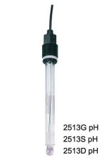 HT2513G/HT2513S/HT2513D IpHͺ늘O